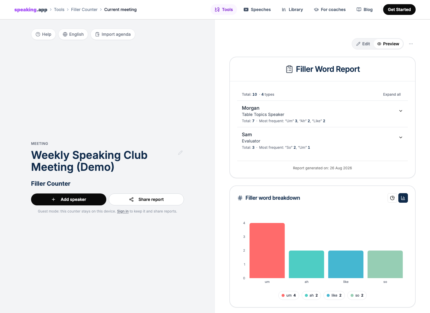 A browser-based filler-word report showing totals and recurring patterns for several fictional speakers.